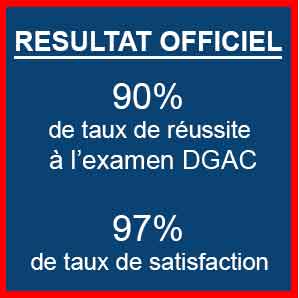 Brevet telepilote drone DGAC Permis licence drone DGAC